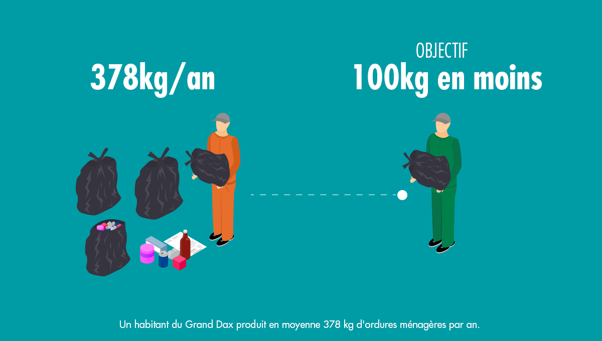 dechets-2
